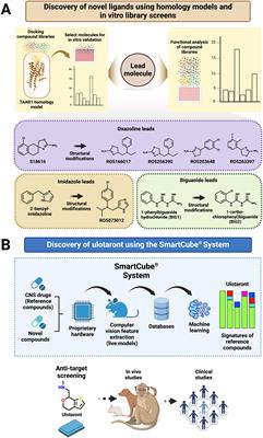 Unlocking the secrets of trace amine-associated receptor 1 agonists: new horizon in neuropsychiatric treatment